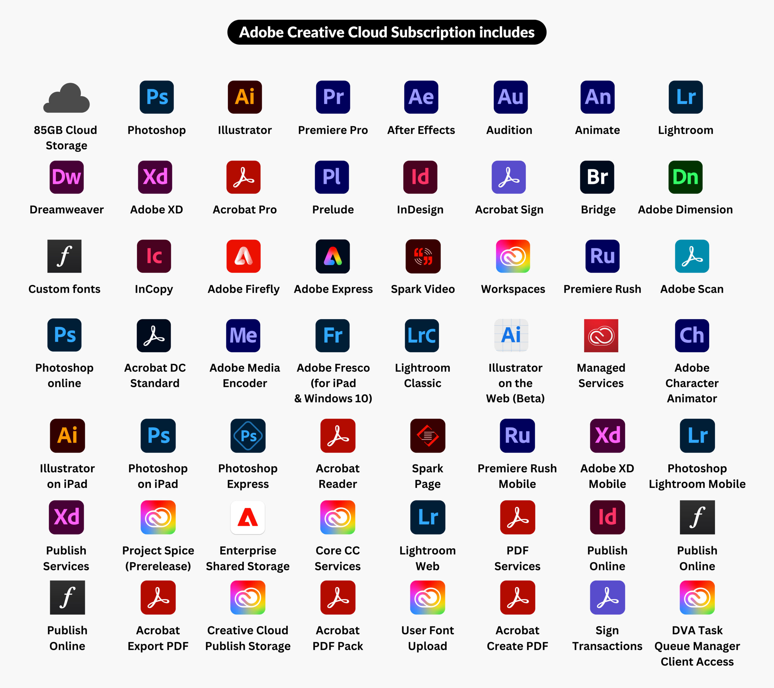 Adobe-Creative-Cloud-Subscription