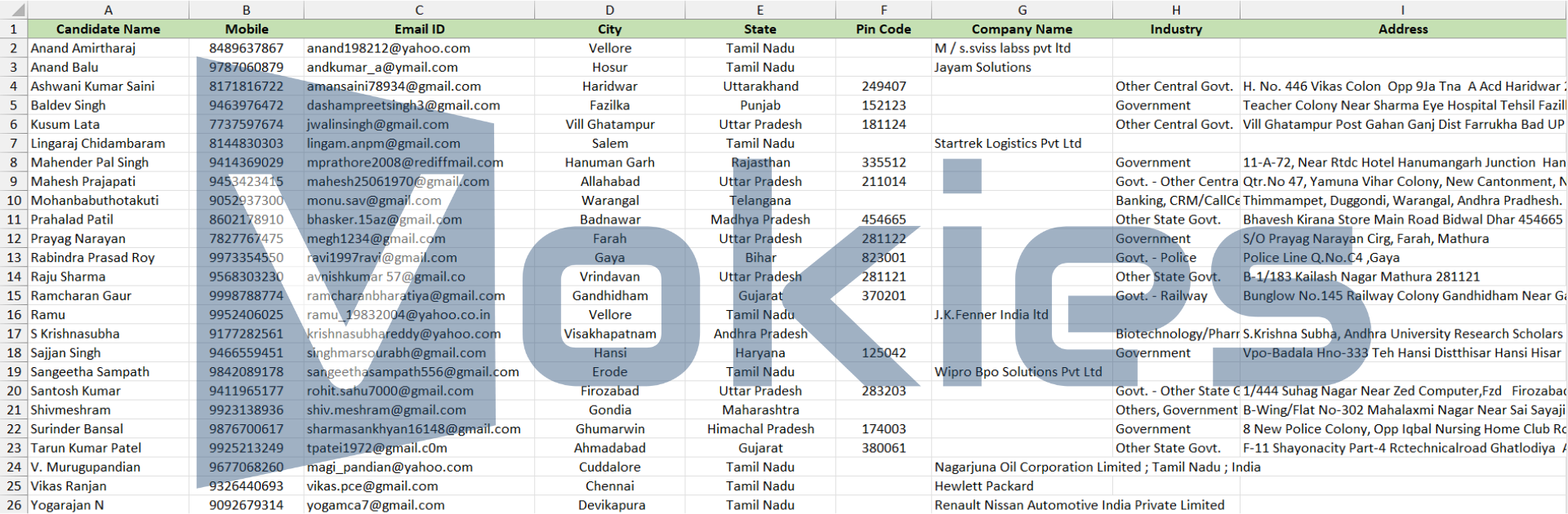 employee-database